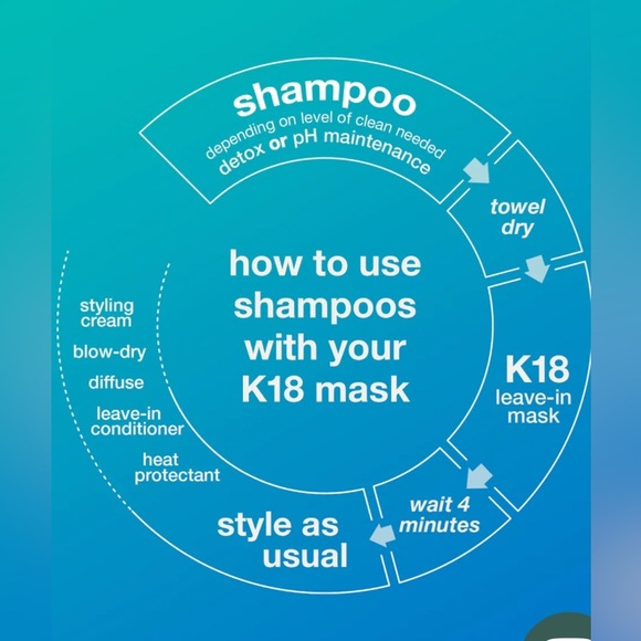 K18 Peptide Prep Detox Shampoo 8.5oz - Picture 9 of 9